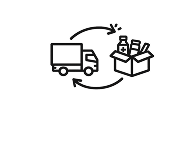 Command Visibility