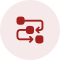Industry-specific SOS workflows