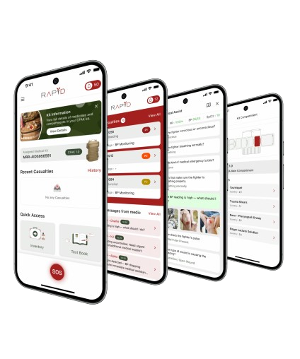 Connected Ecosystem